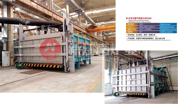 台车式燃气预退火炉(6台) 台车式燃气预退火炉(6台)