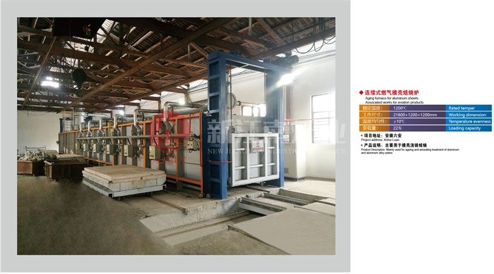 ����ʽȼ��ģ�Ǳ���¯