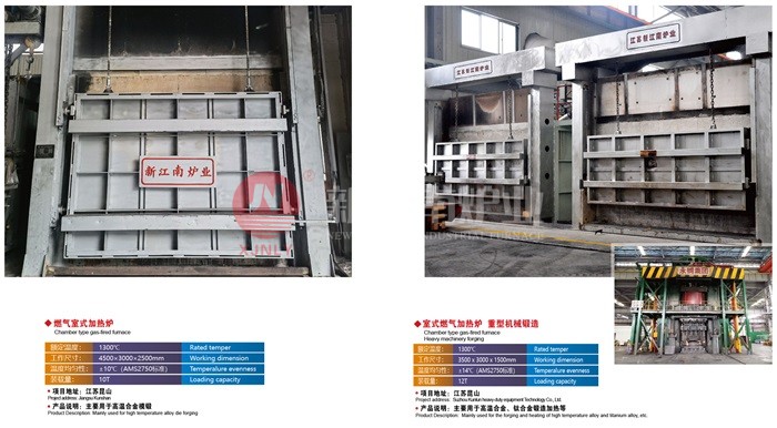 ȼ����ʽ����¯