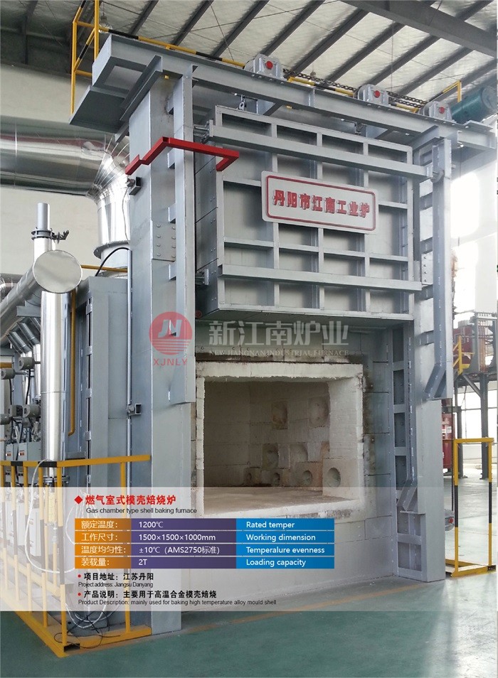 ȼ����ʽģ�Ǳ���¯