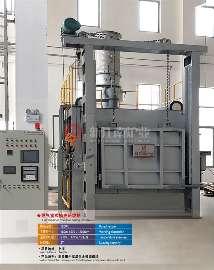 ȼ����ʽģ�Ǳ���¯