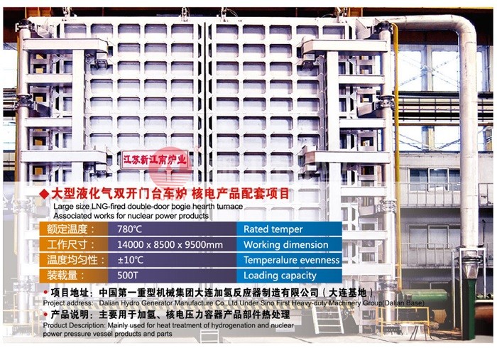 ����Һ����˫����̨��¯-�˵��Ʒ������Ŀ