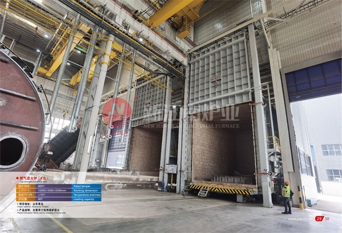 ȼ���˻�¯��2̨��