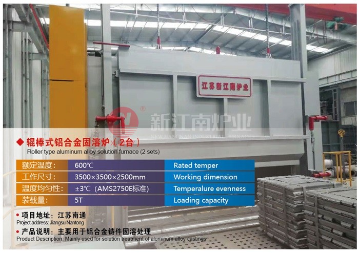 辊棒式铝合金固溶炉(2台) 辊棒式铝合金固溶炉(2台)