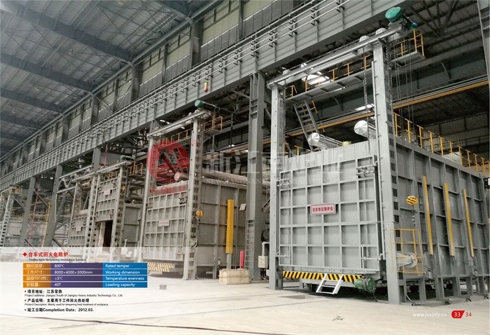 台车式回火电阻炉 台车式回火电阻炉