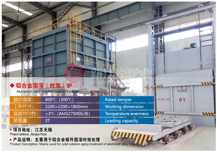 ���Ͻ���ܣ�ʱЧ��¯