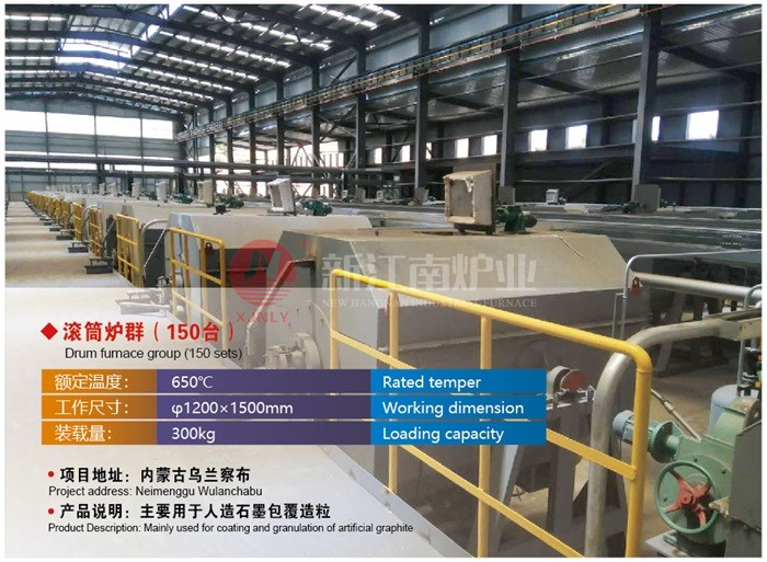 滚筒炉群(150台) 滚筒炉群(150台)