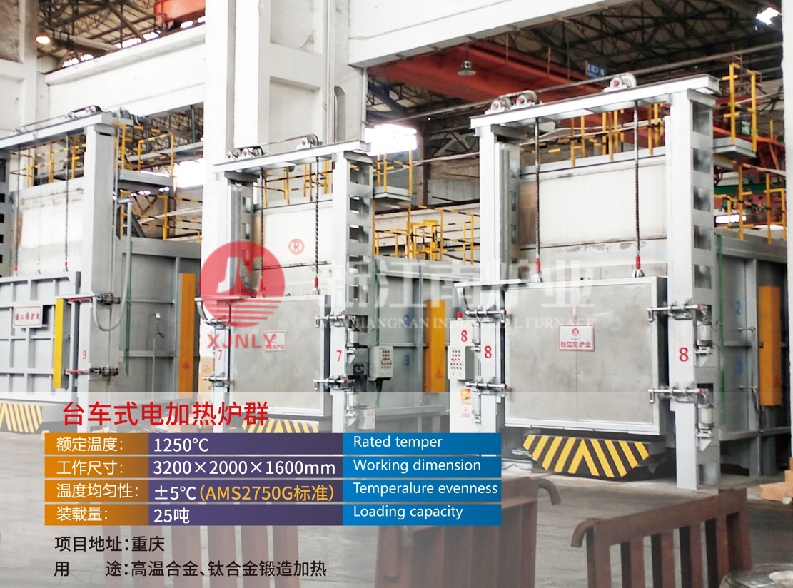 台车式电加热炉群 台车式电加热炉群