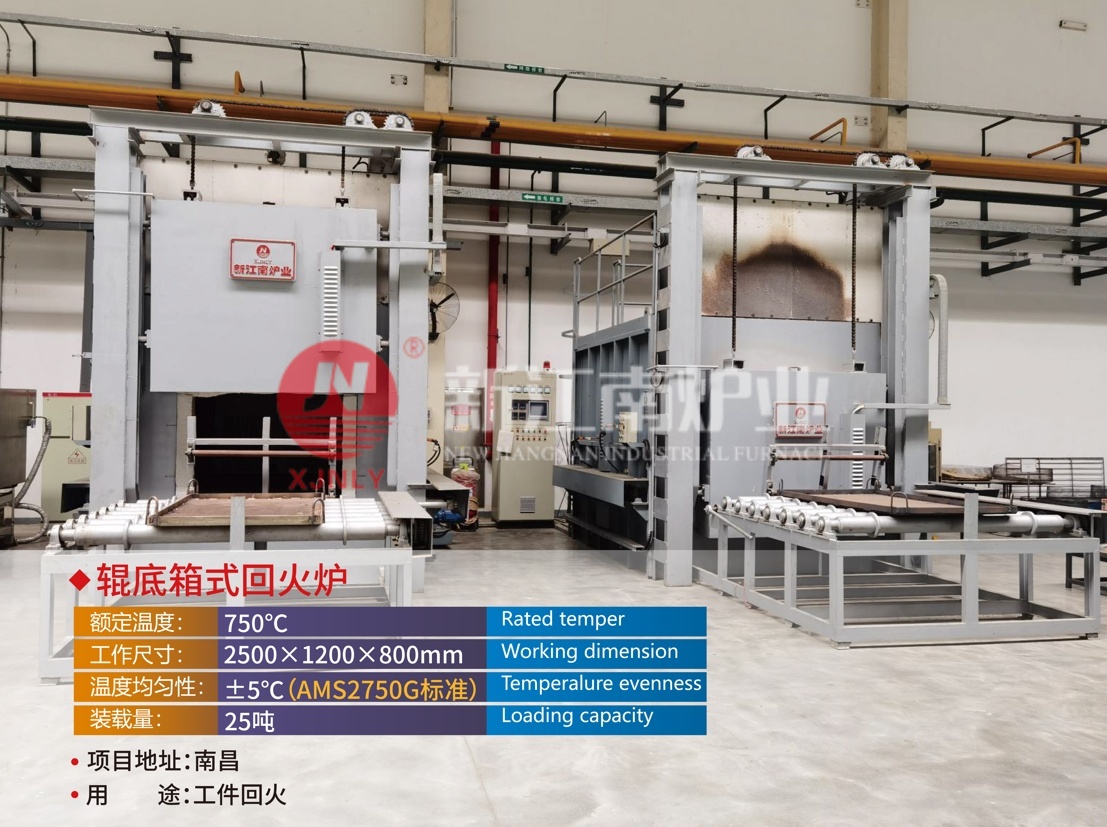 辊底箱式回火炉 辊底箱式回火炉