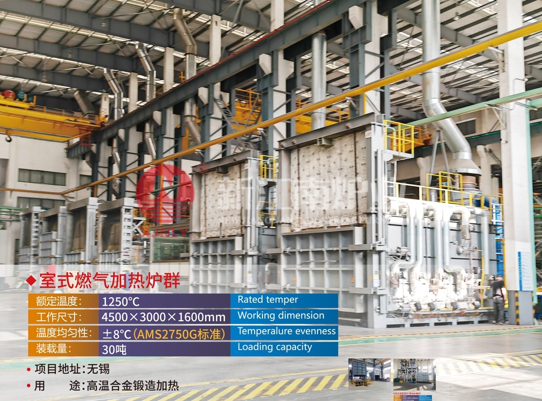 室内燃气加热炉群 室内燃气加热炉群