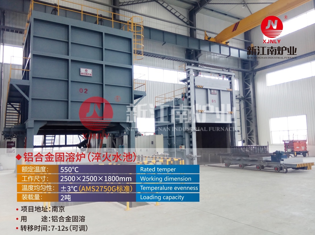 ���Ͻ����¯�����ˮ�أ�