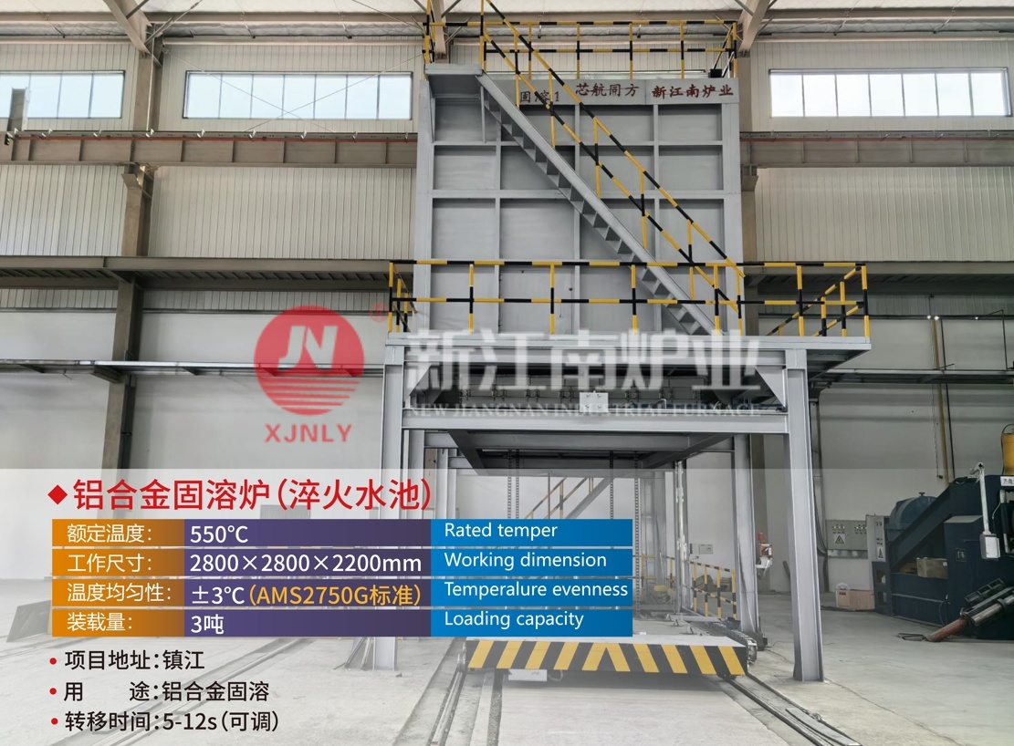 ���Ͻ����¯�����ˮ�أ�